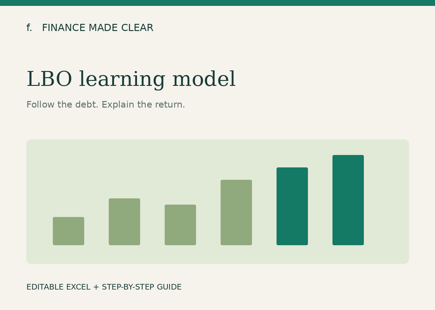 LBO Learning Model cover